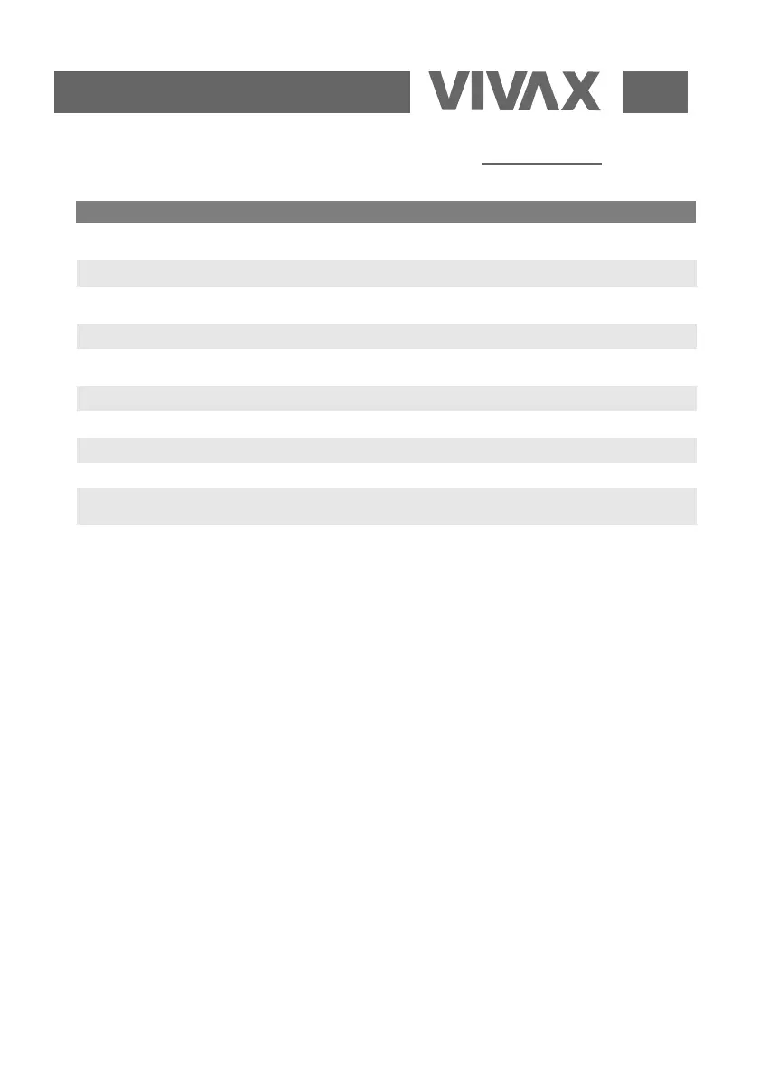Page #279 background image