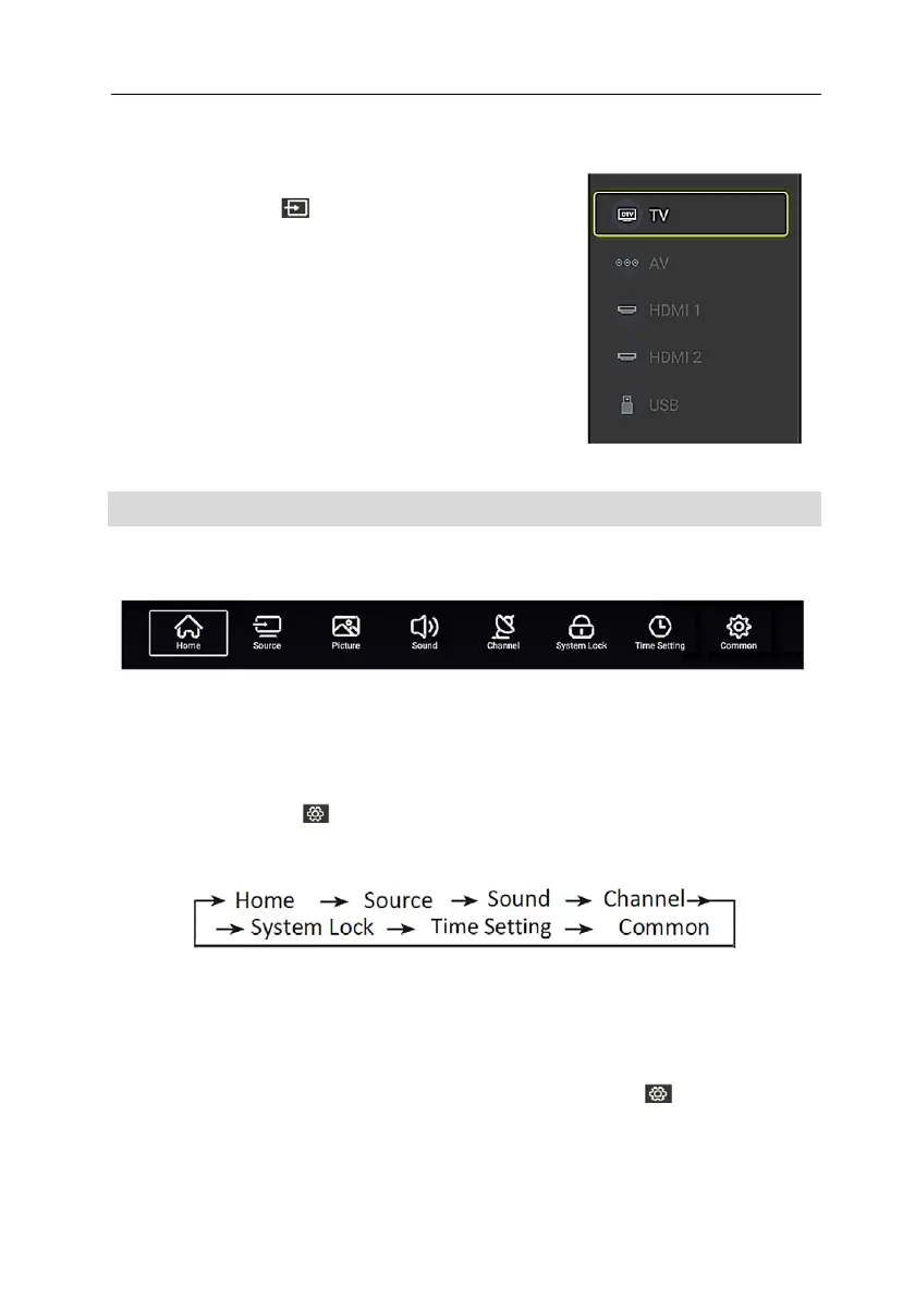 Page #32 background image