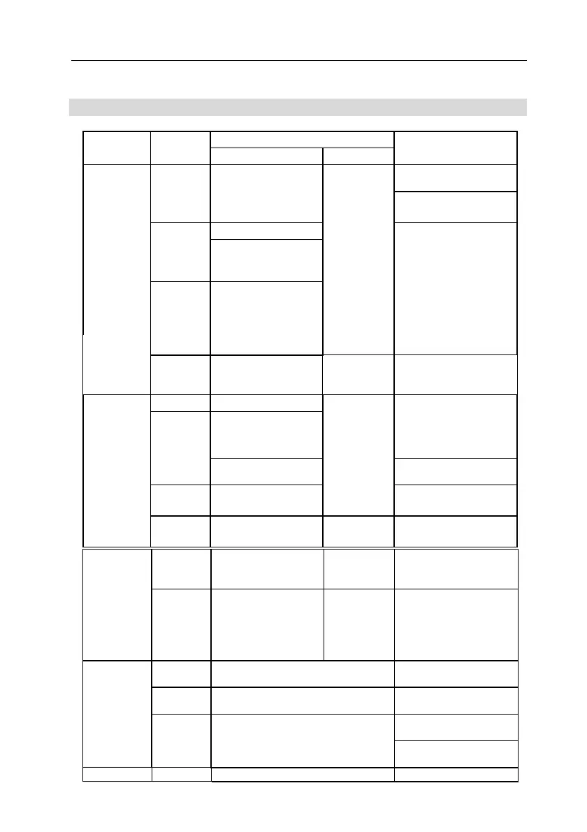 Page #106 background image