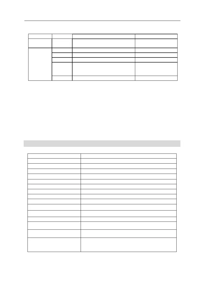 Page #107 background image