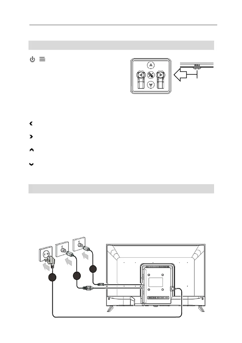 Page #124 background image