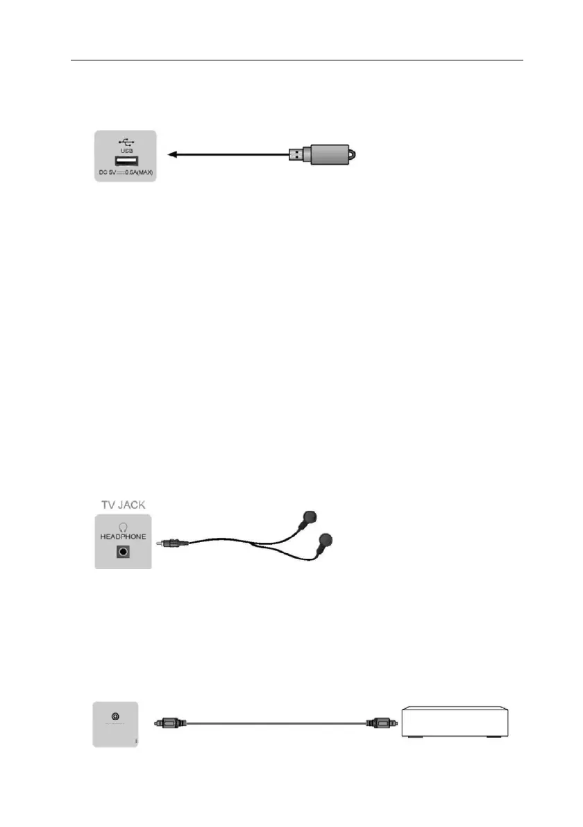 Page #127 background image
