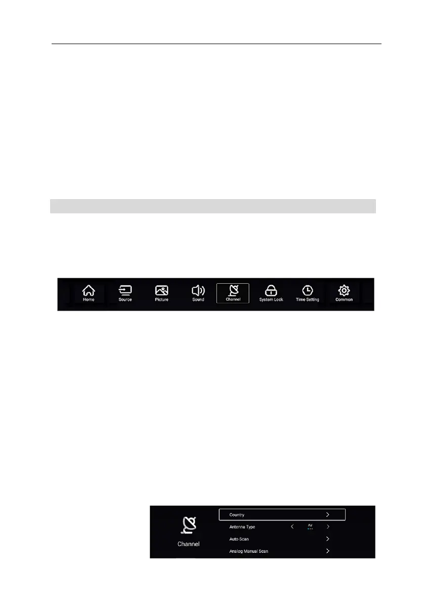 Page #148 background image