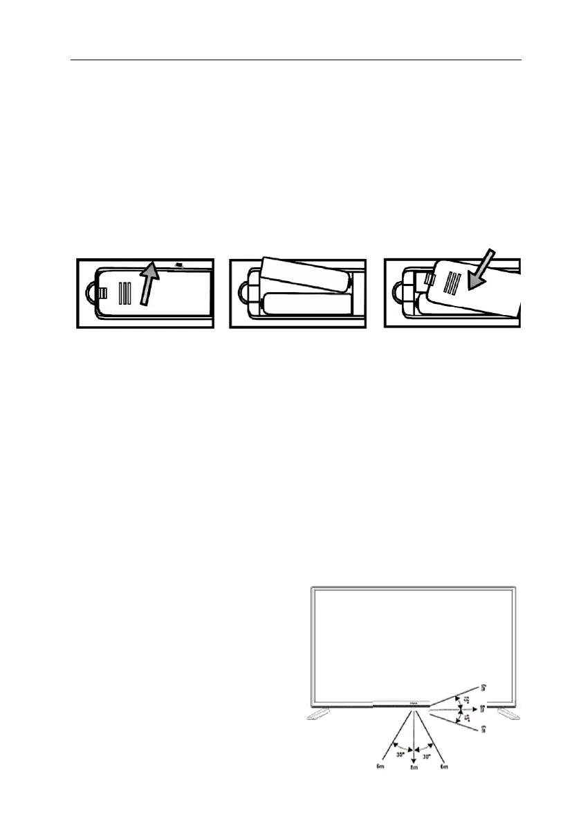 Page #240 background image