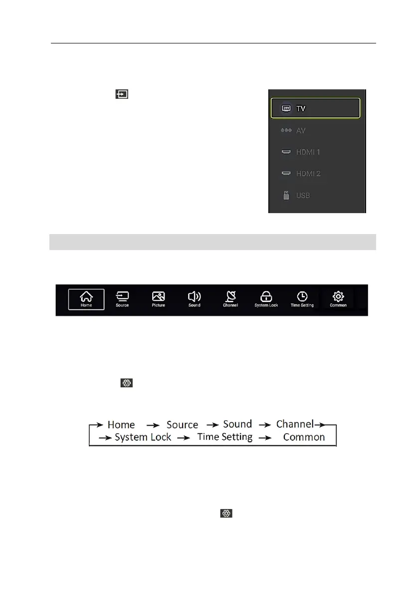 Page #248 background image