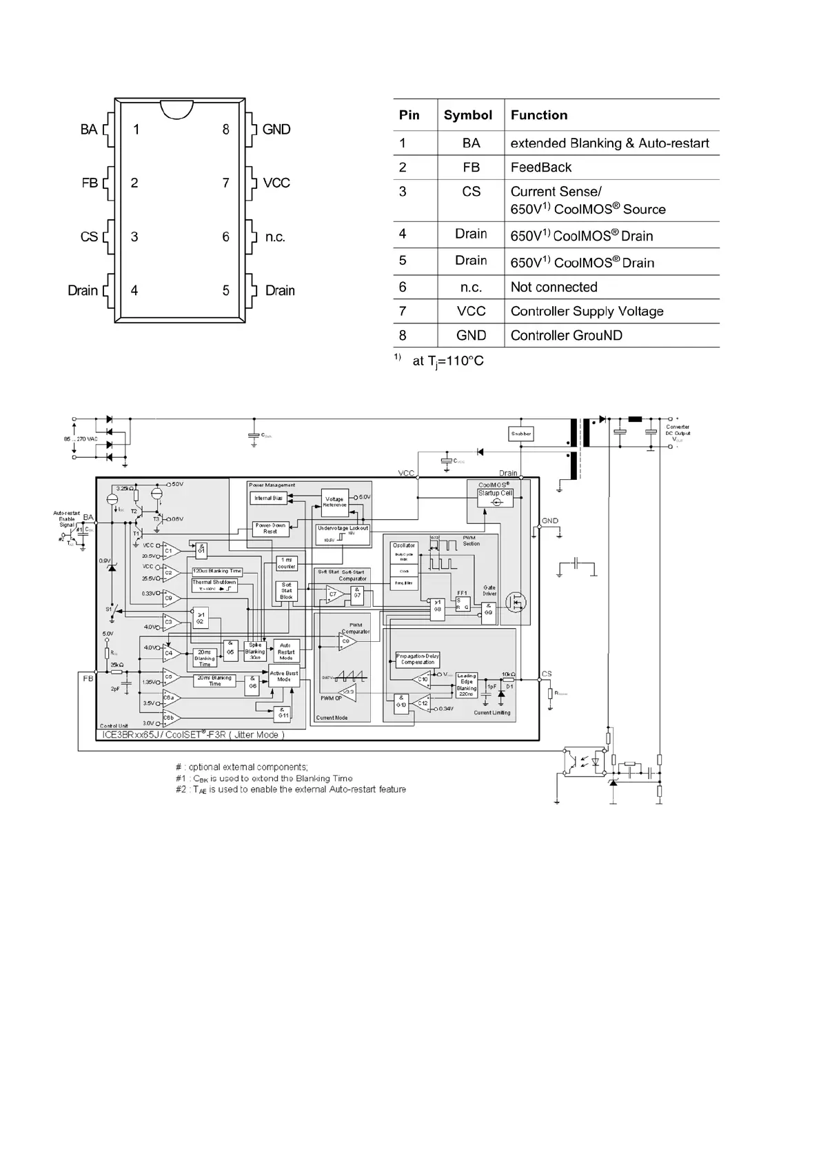 Page #94 background image