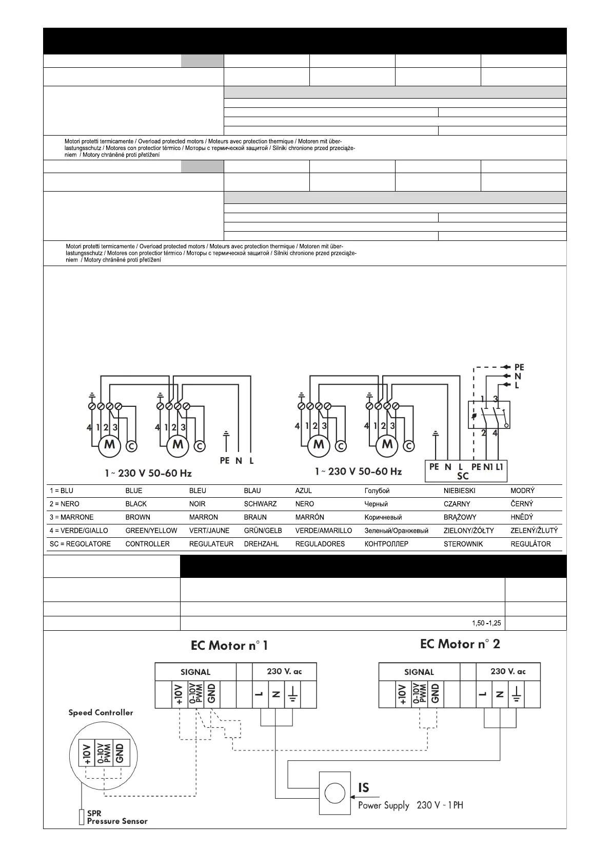 Page #9 background image