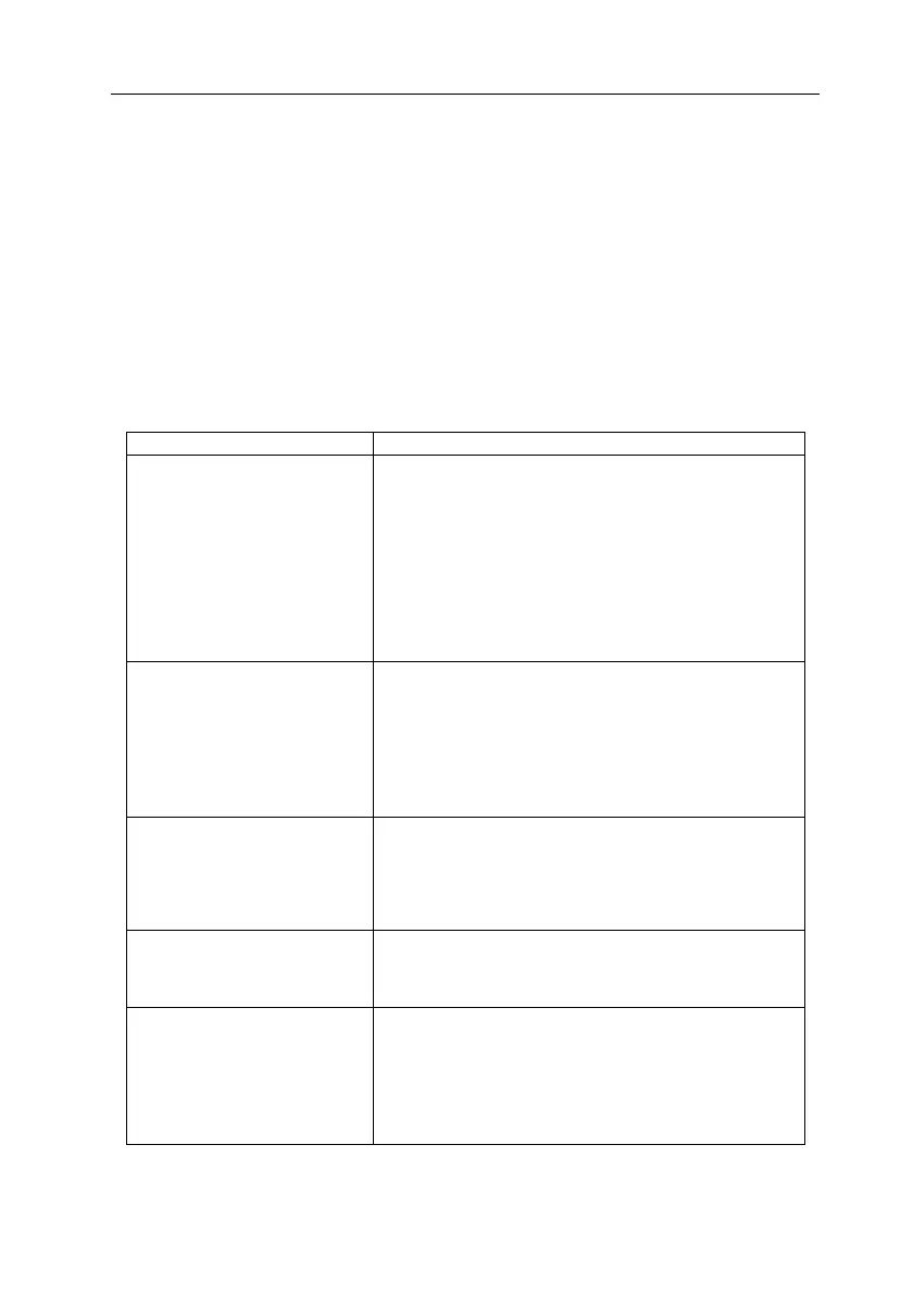Page #277 background image