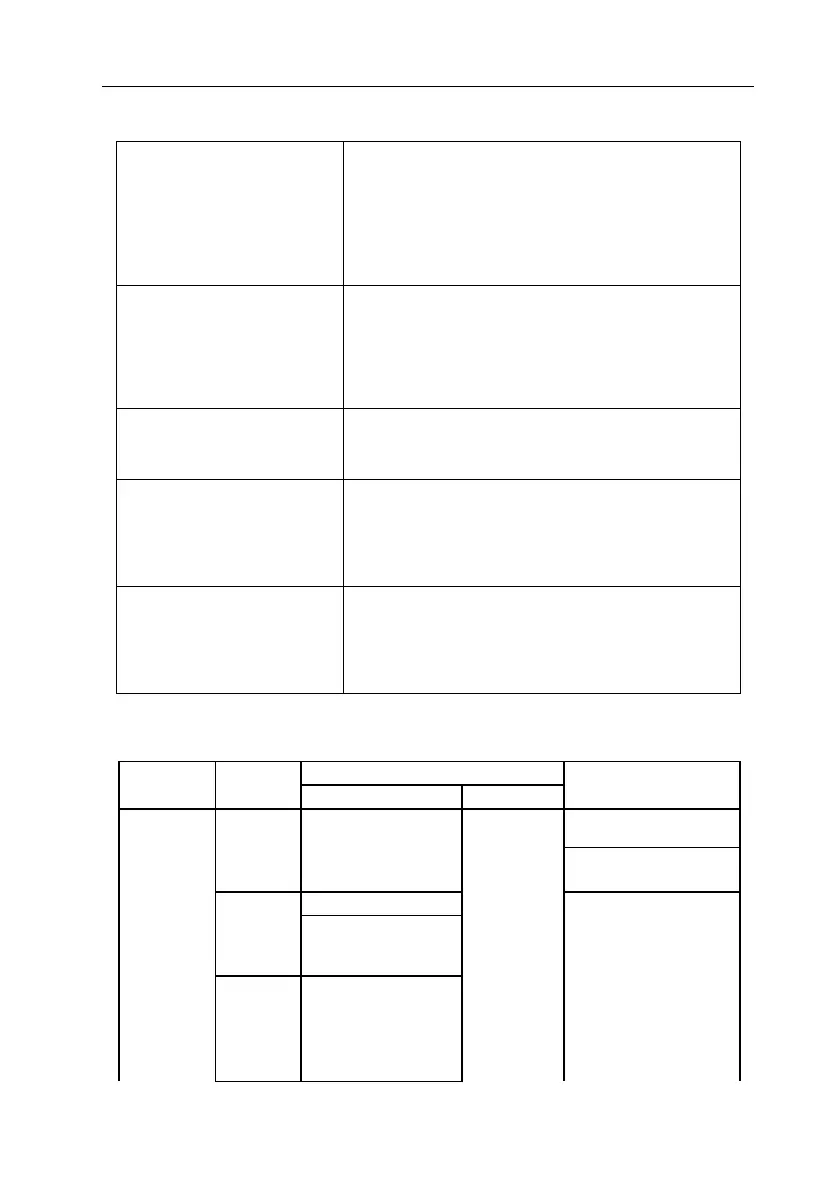 Page #278 background image