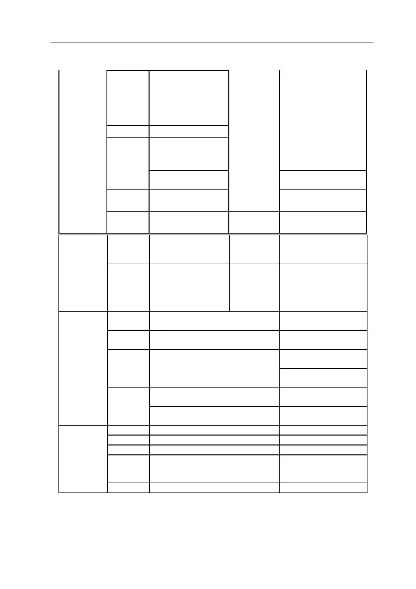 Page #279 background image