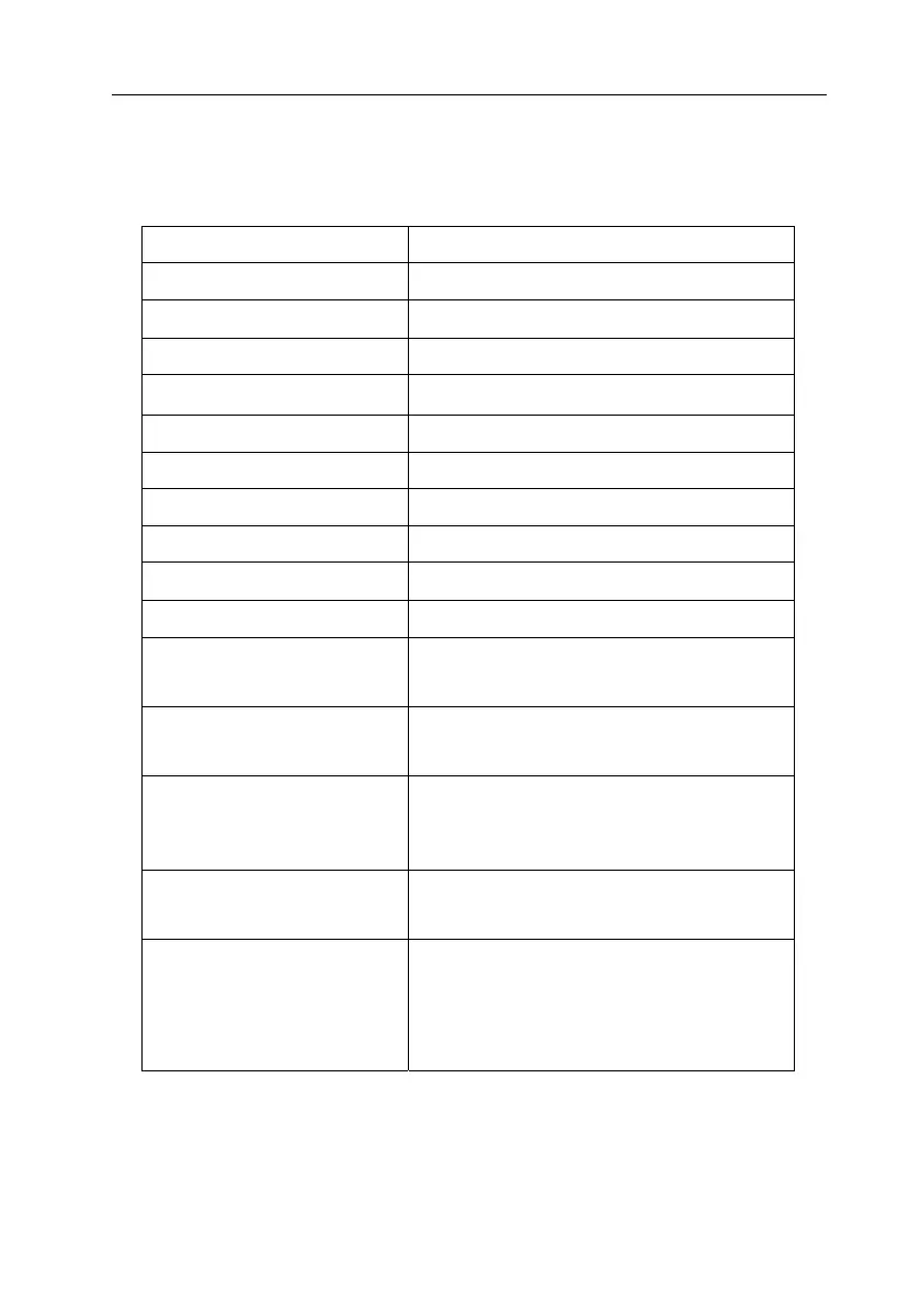 Page #280 background image