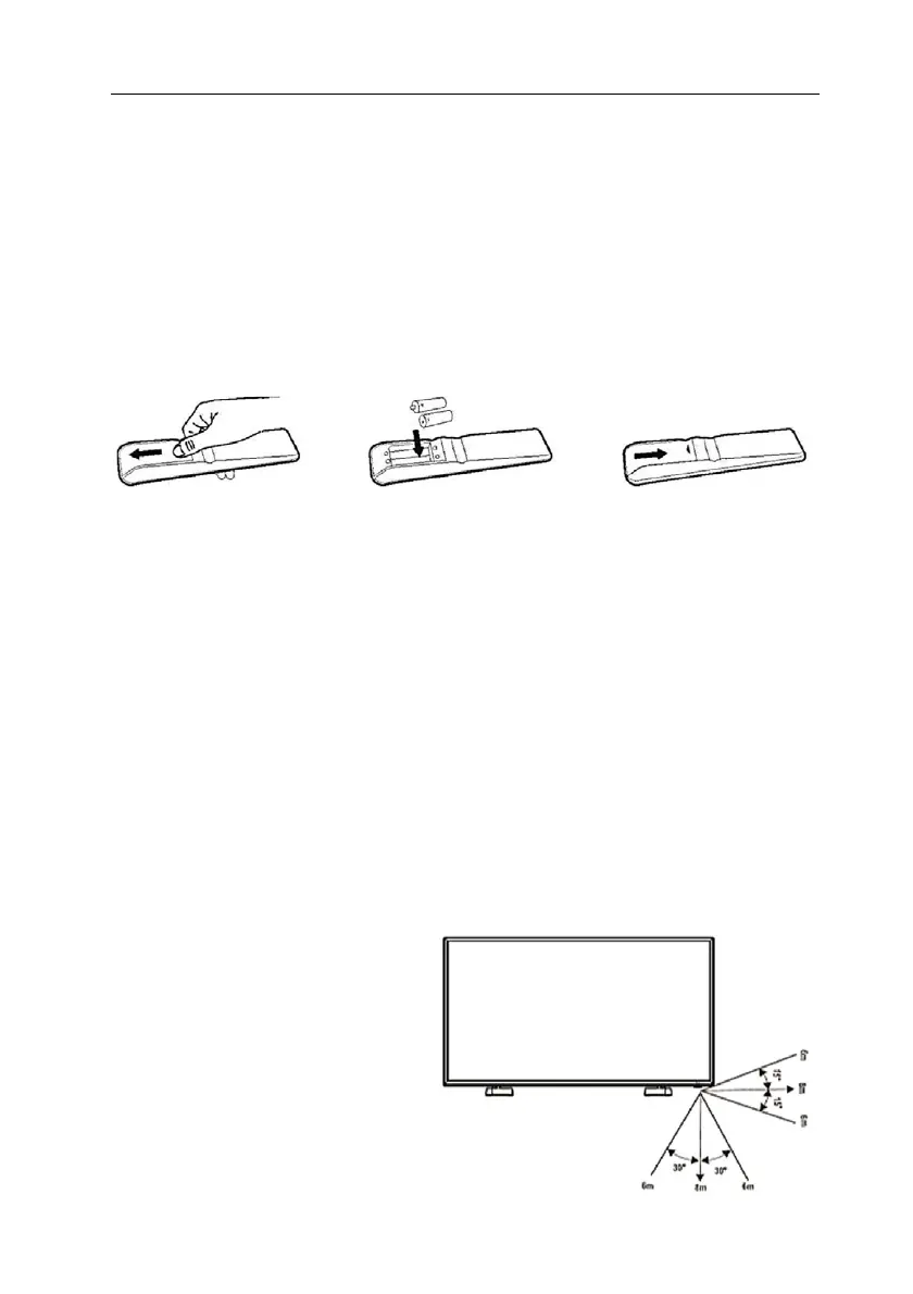 Page #82 background image