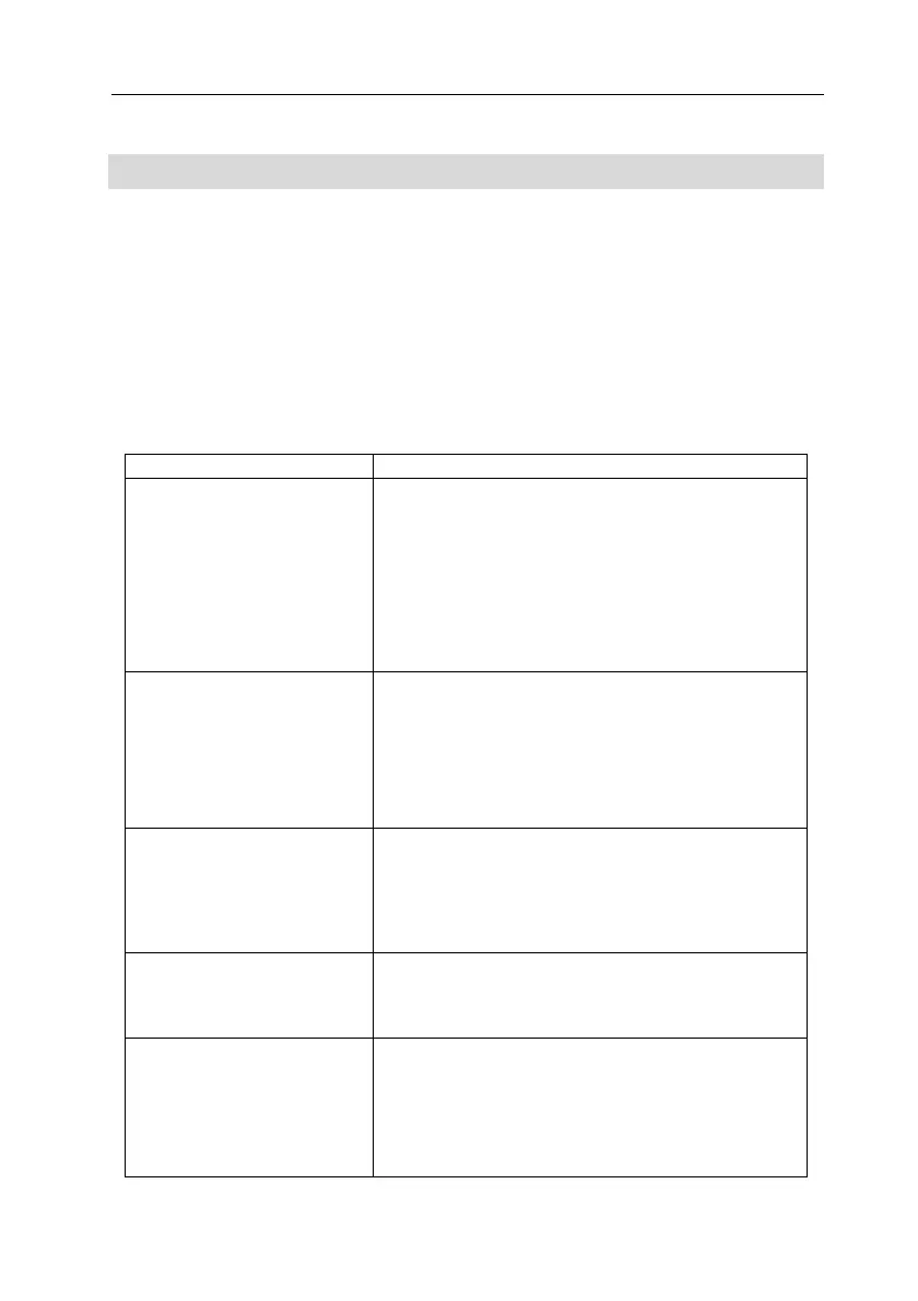 Page #109 background image