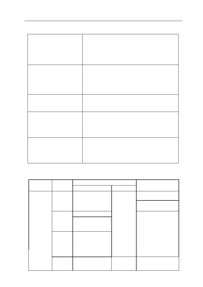 Page #110 background image