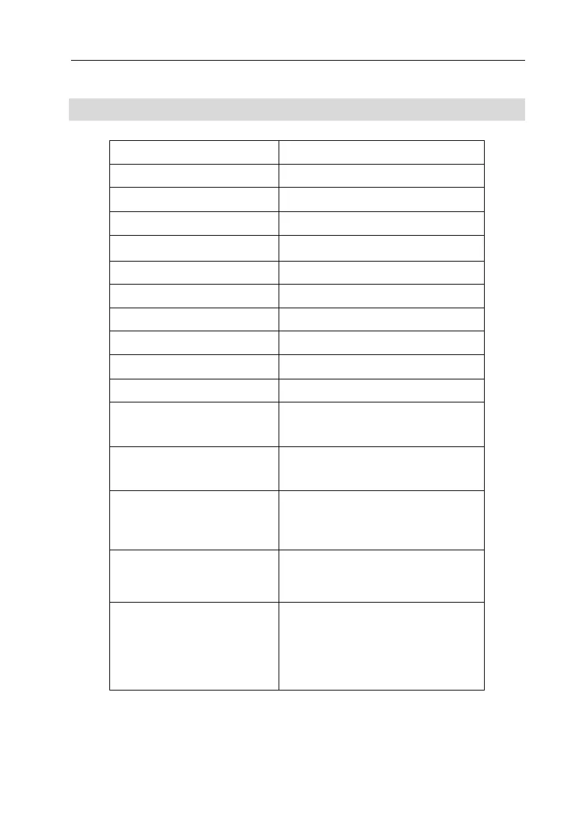 Page #112 background image