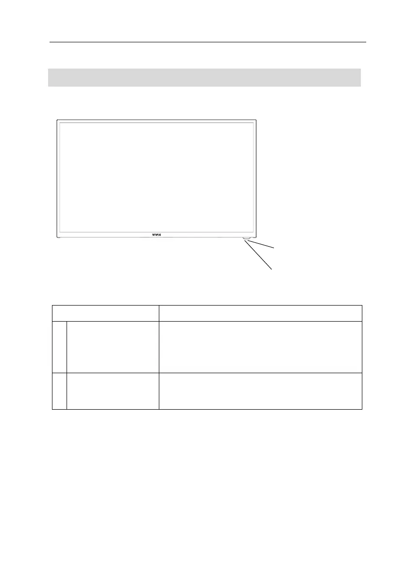Page #128 background image
