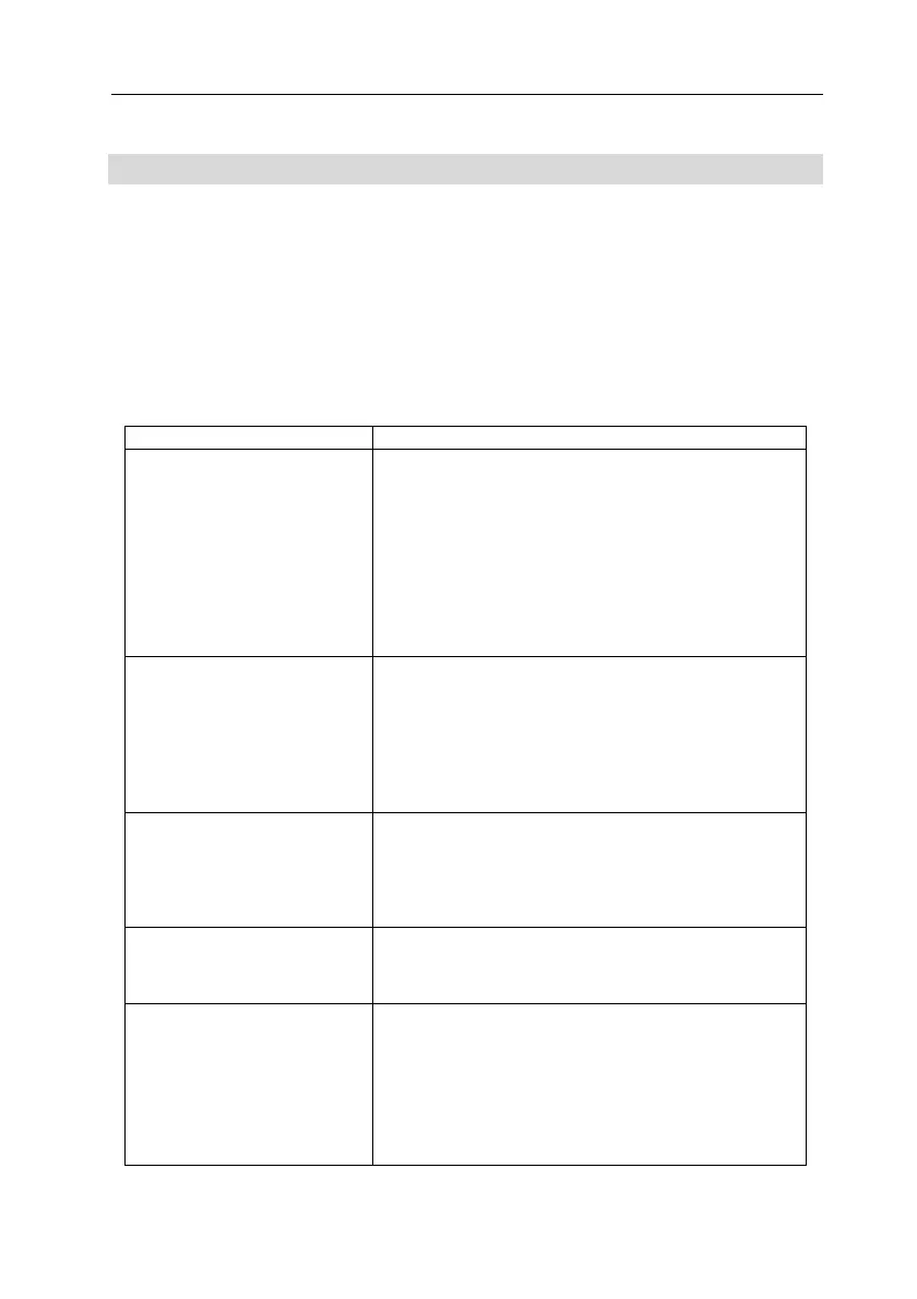 Page #165 background image