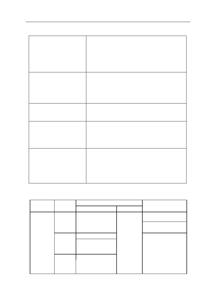 Page #166 background image