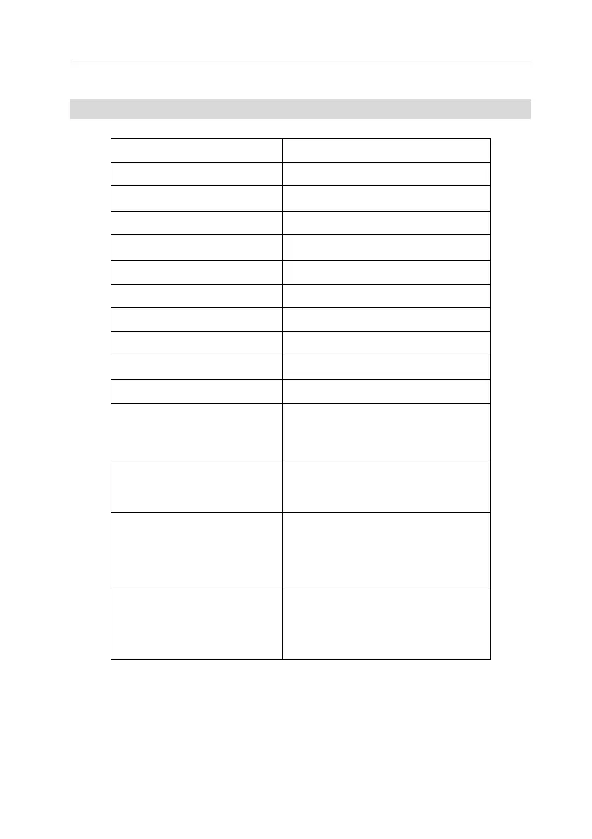 Page #168 background image