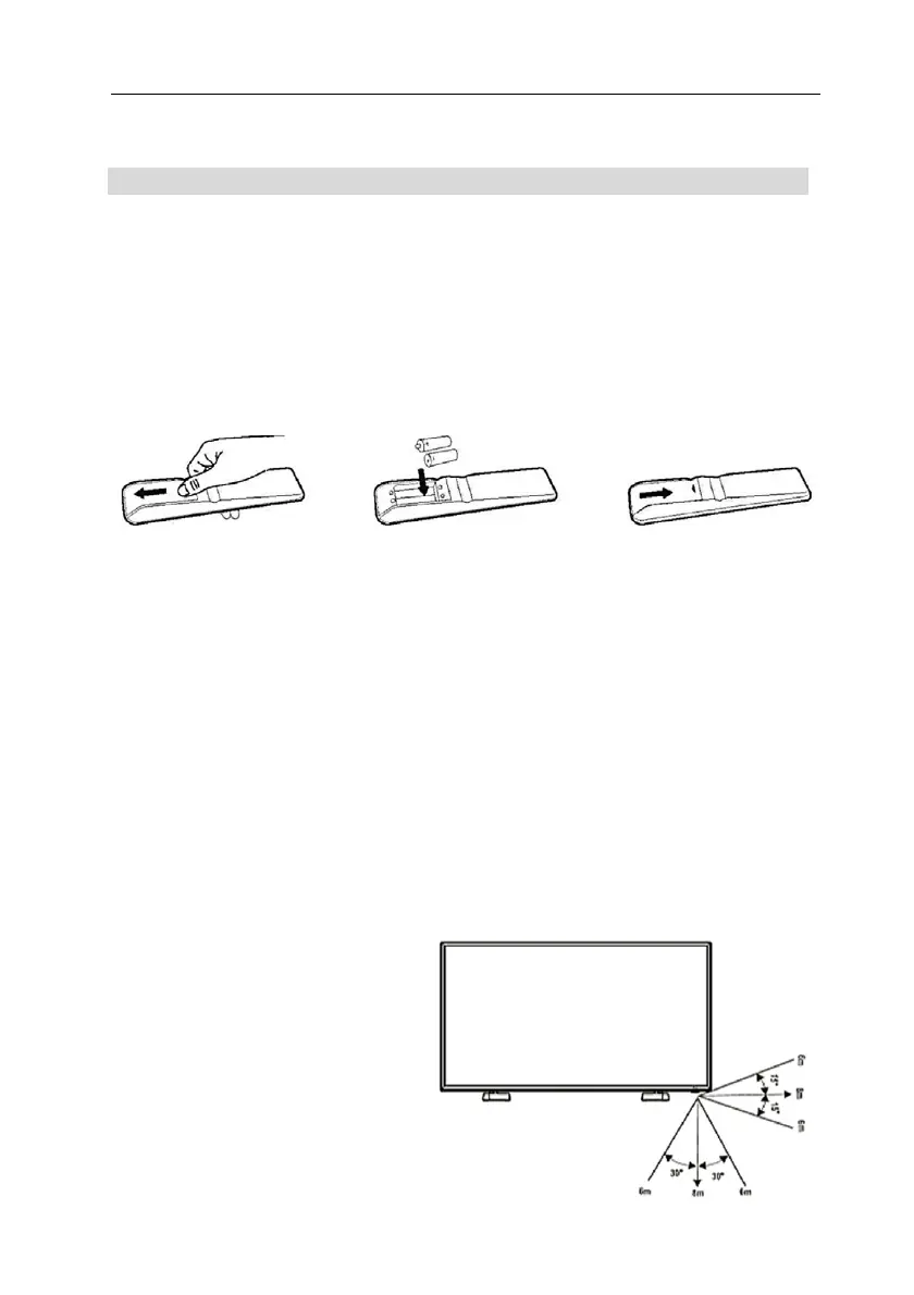 Page #194 background image