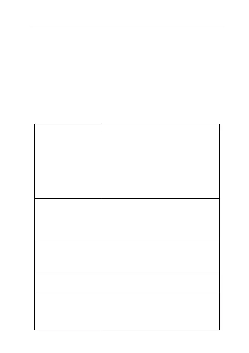 Page #221 background image