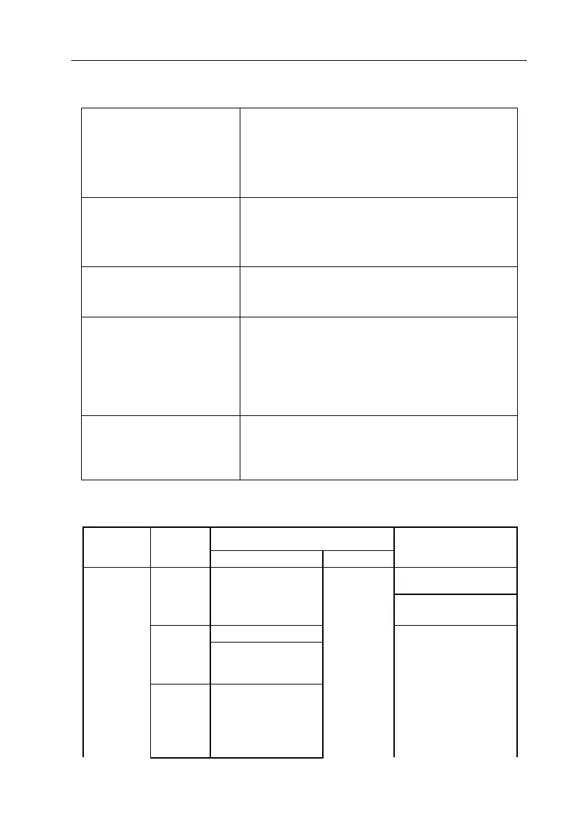 Page #222 background image