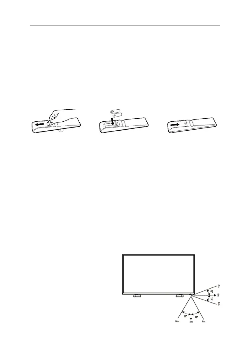 Page #250 background image
