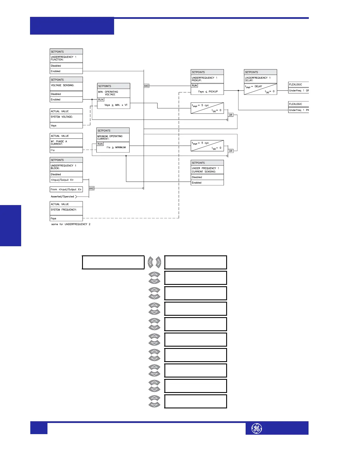 Page #142 background image