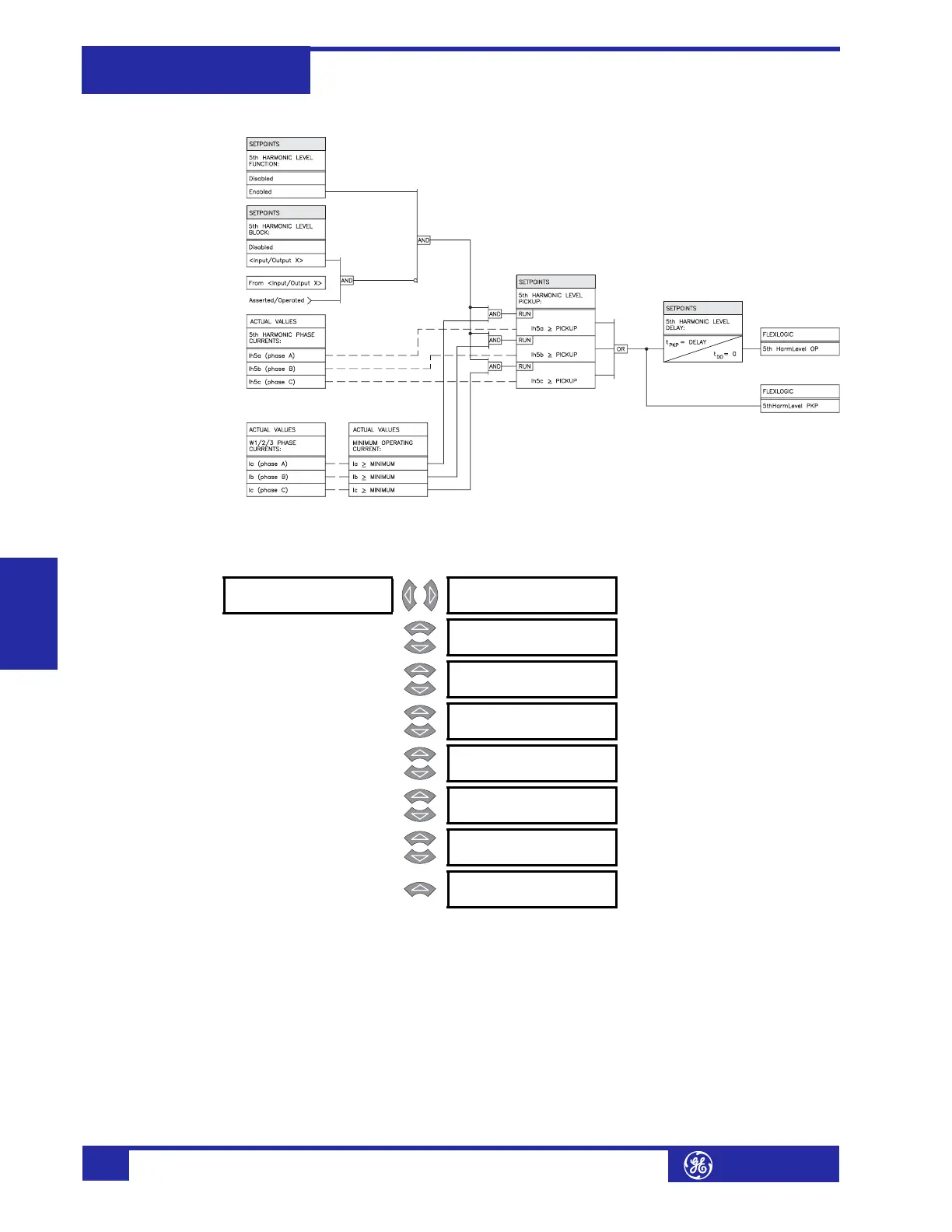Page #146 background image
