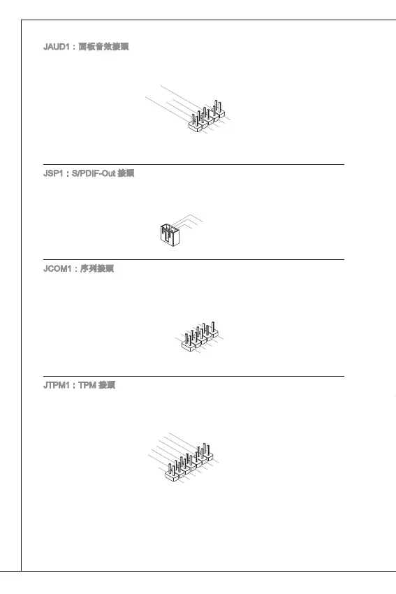 Page #129 background image