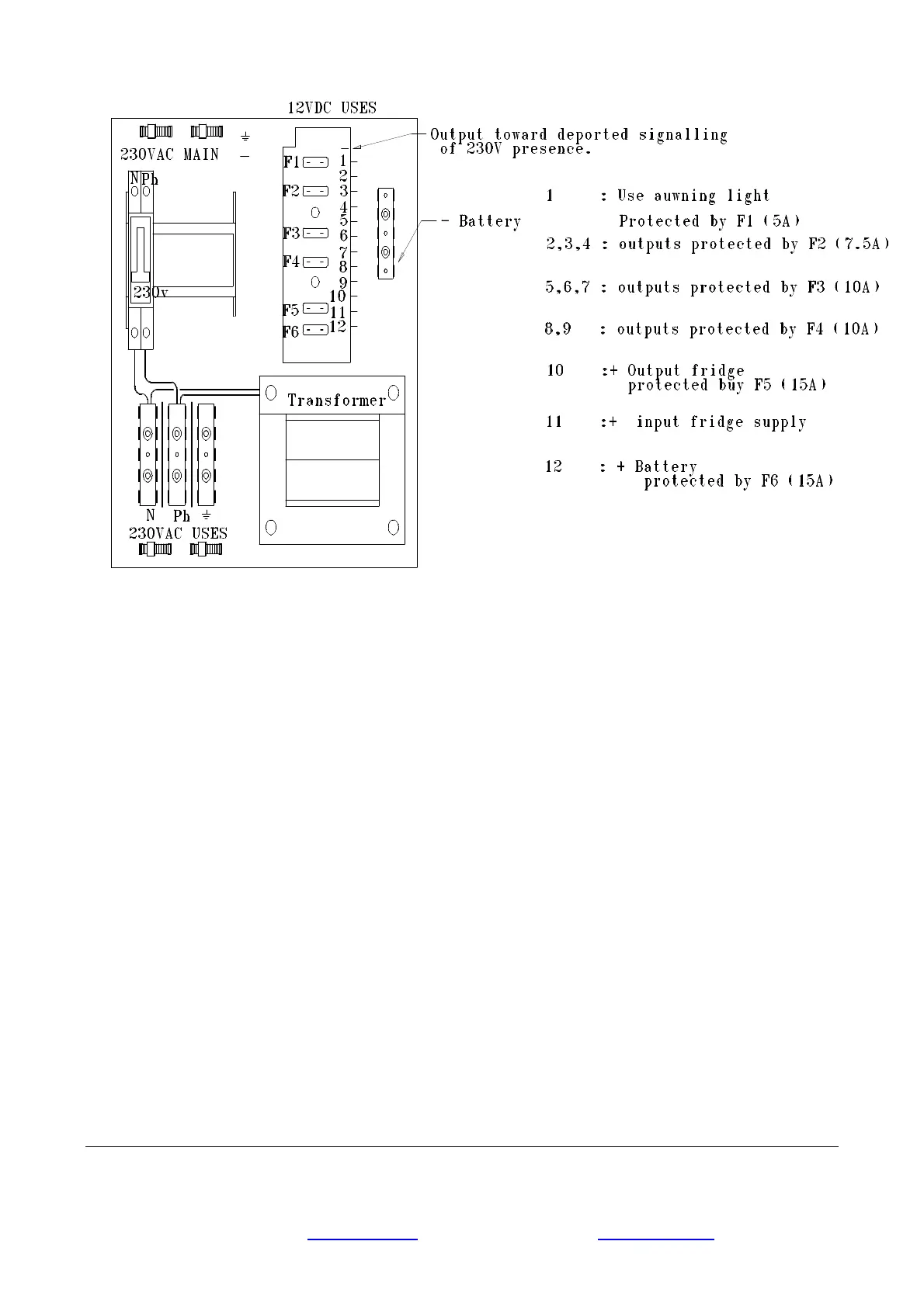 Page #6 background image