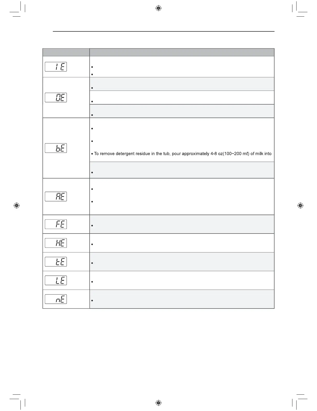 Page #56 background image