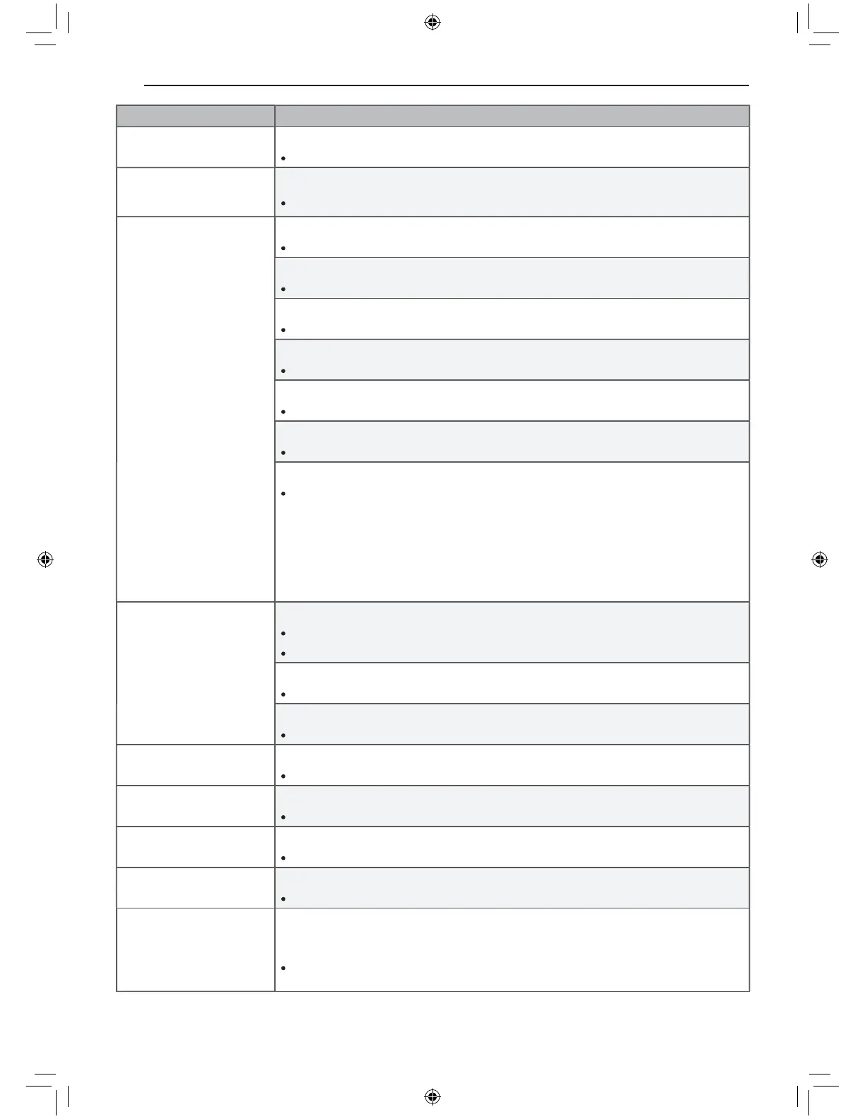 Page #122 background image