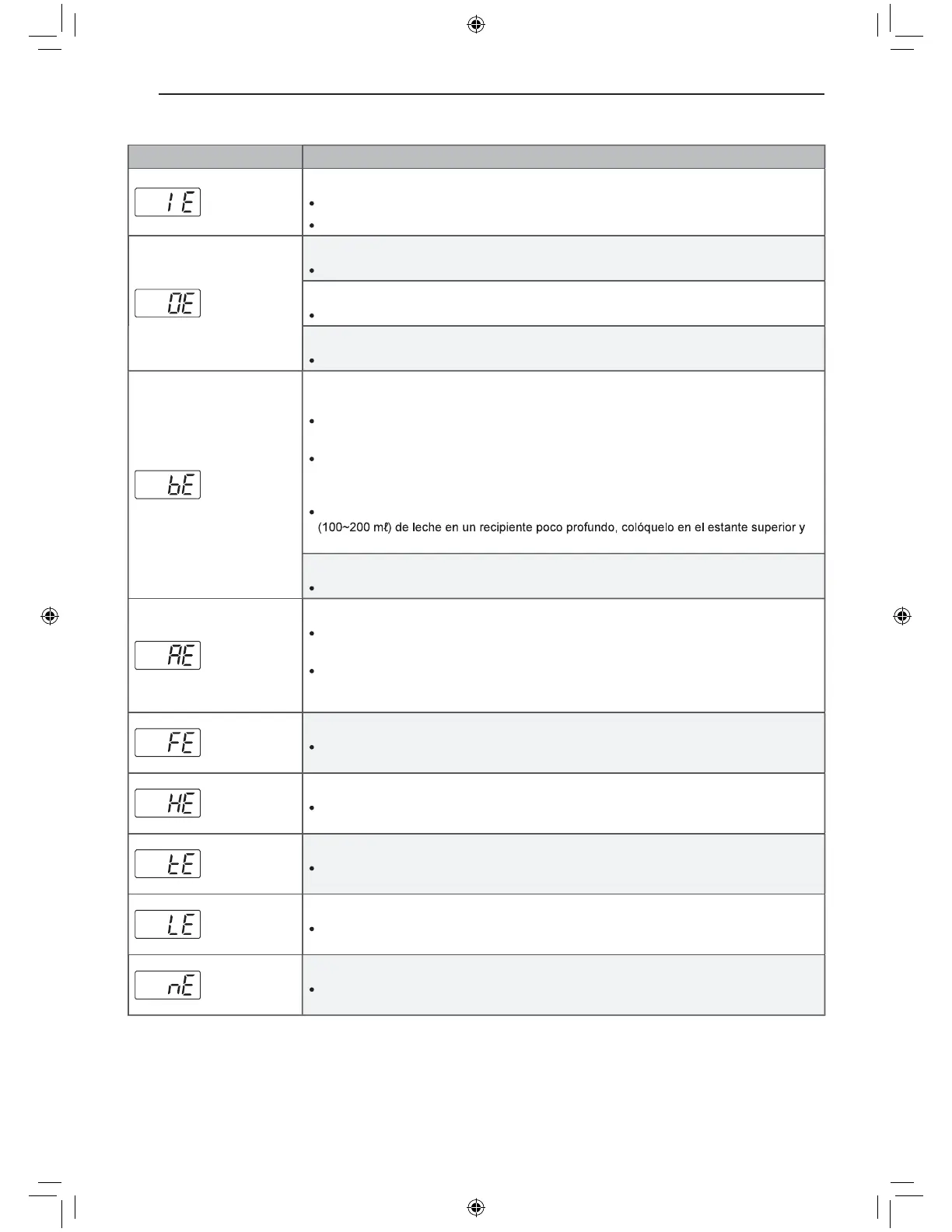 Page #124 background image