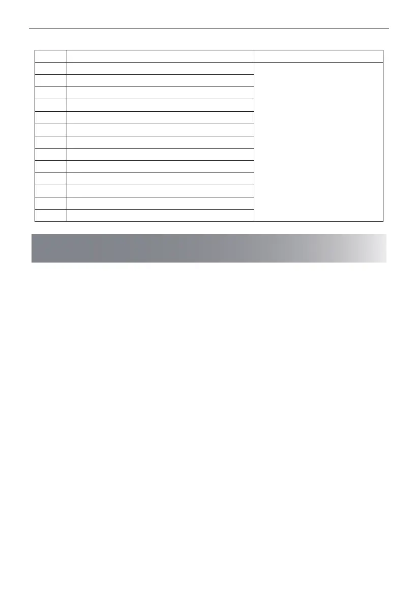 Page #84 background image