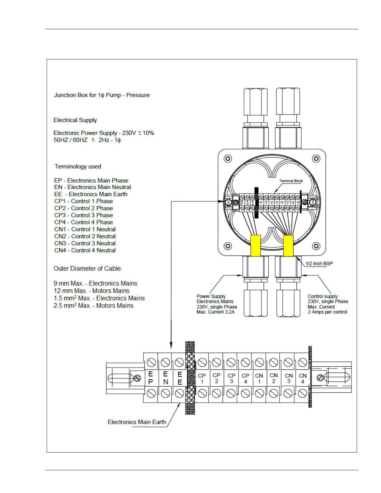 Page #49 background image