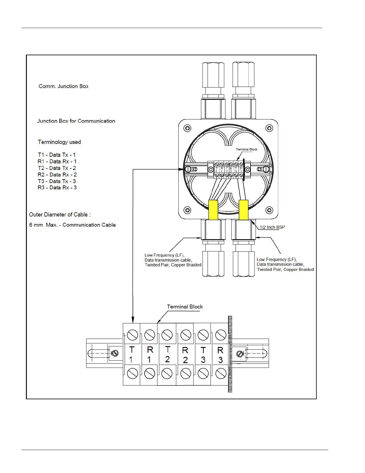 Page #52 background image