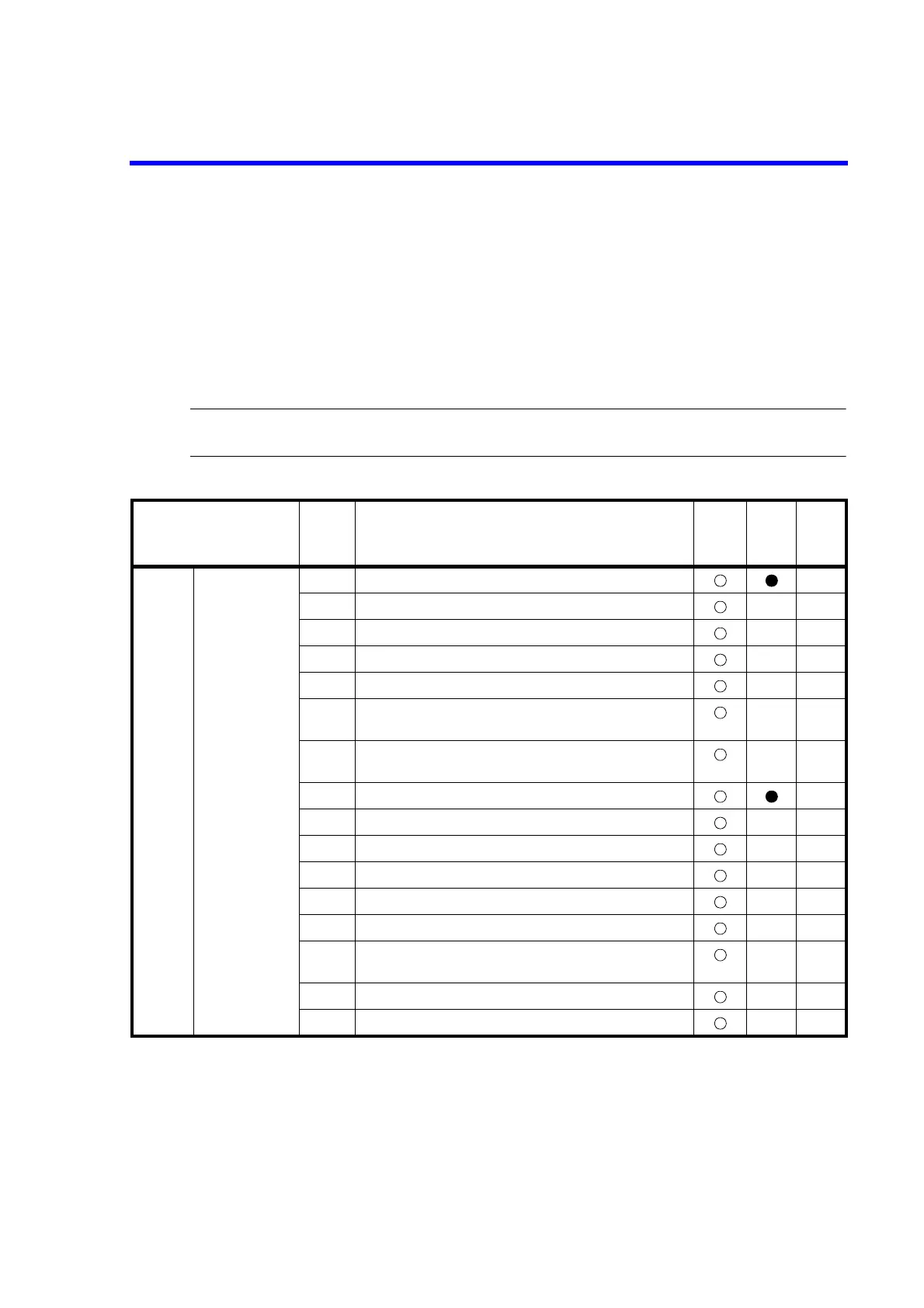 Page #122 background image