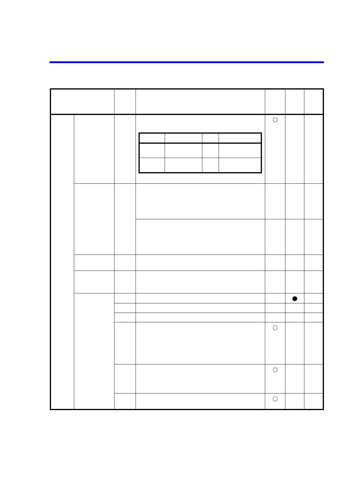 Page #123 background image