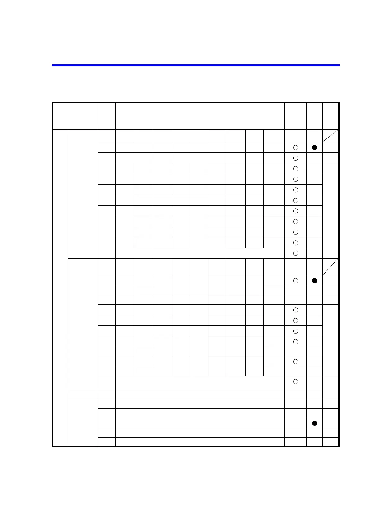 Page #125 background image