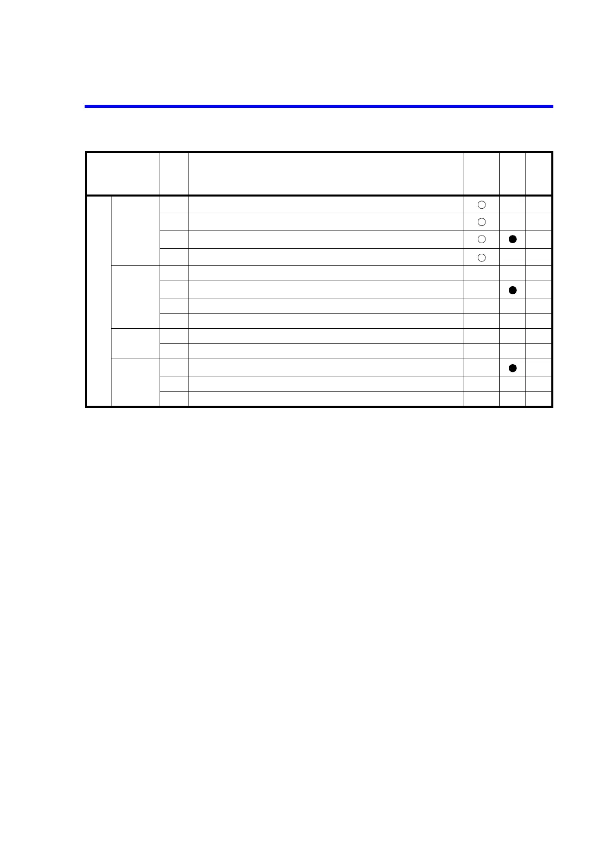 Page #126 background image