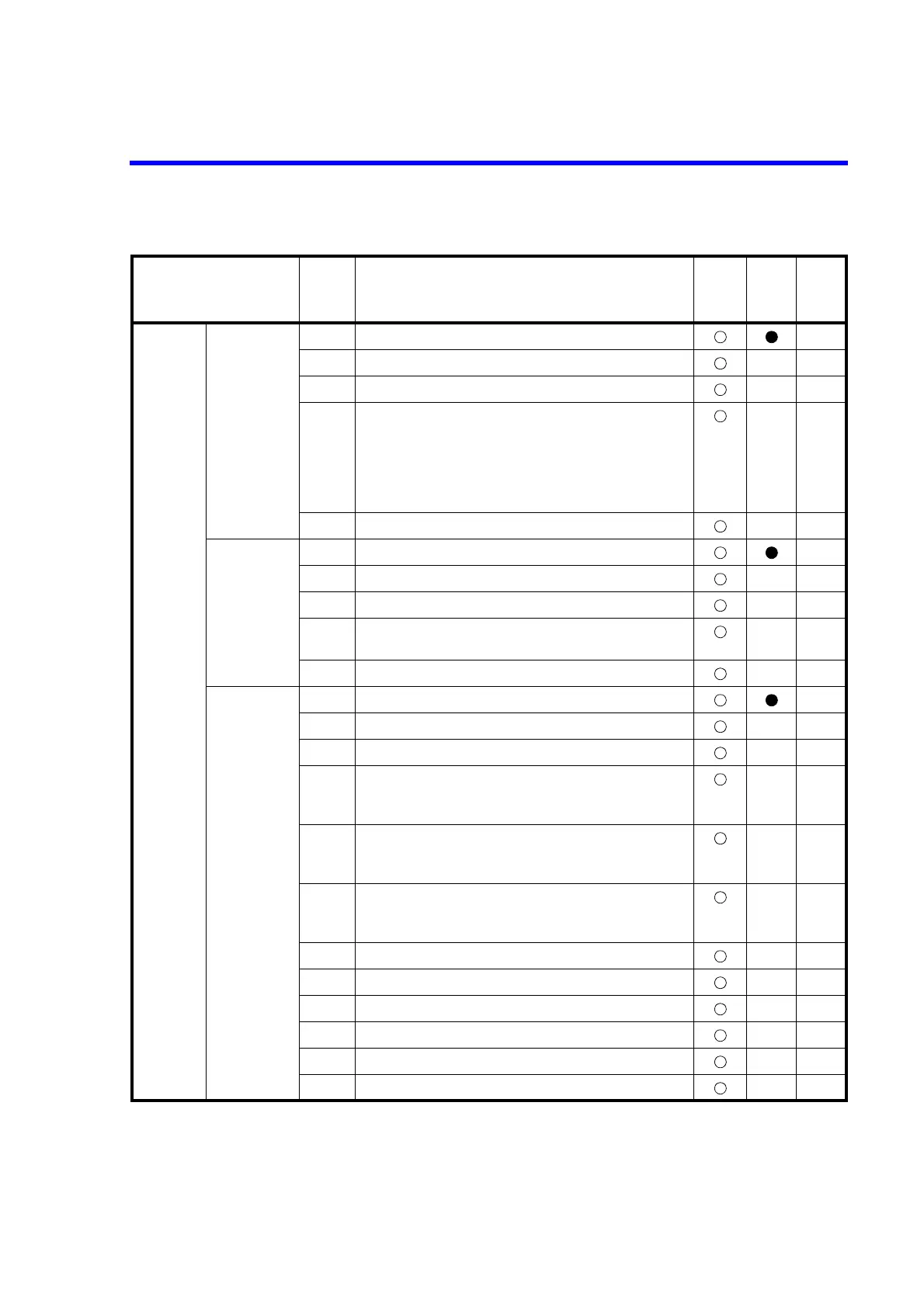 Page #127 background image