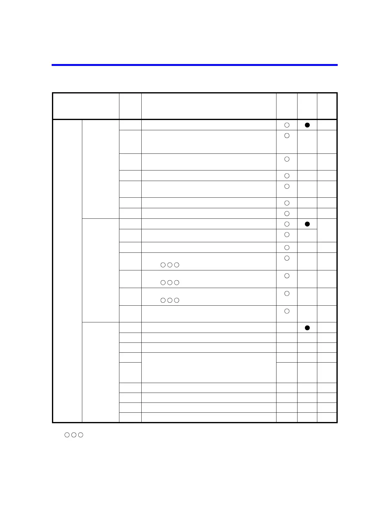 Page #128 background image