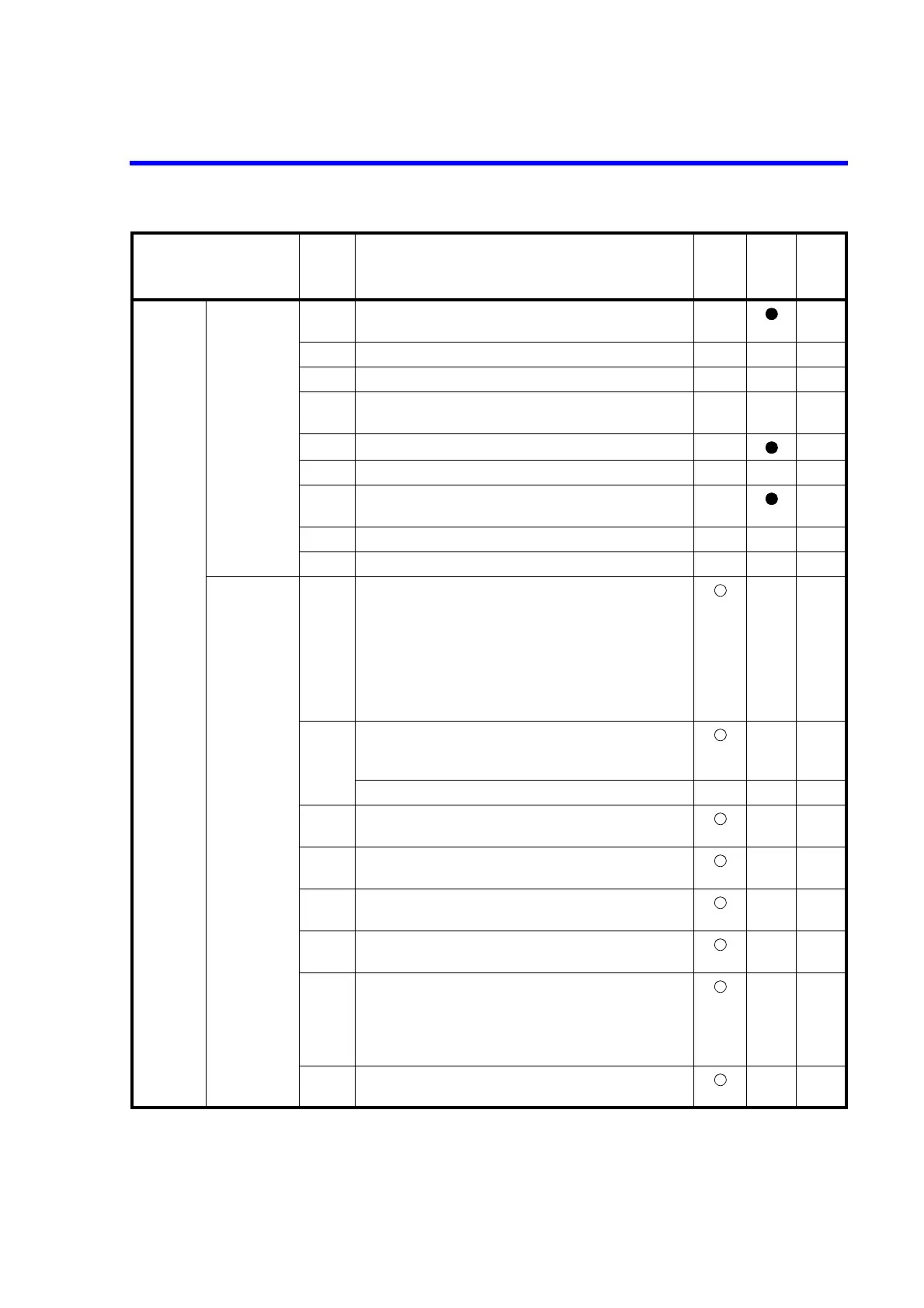 Page #129 background image