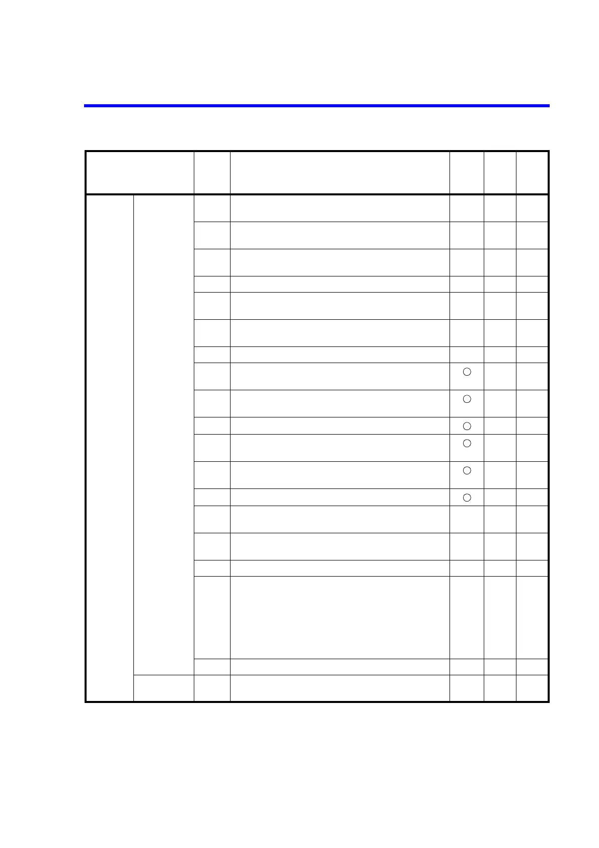 Page #132 background image