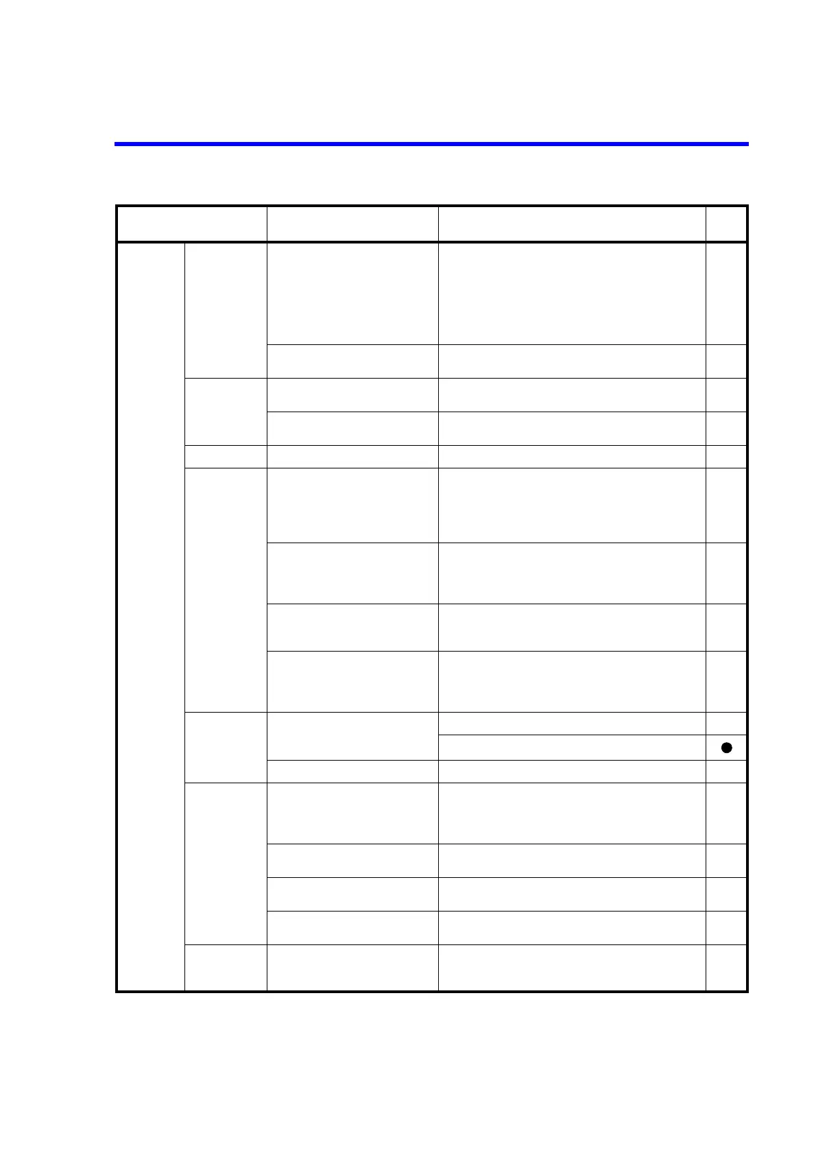 Page #137 background image