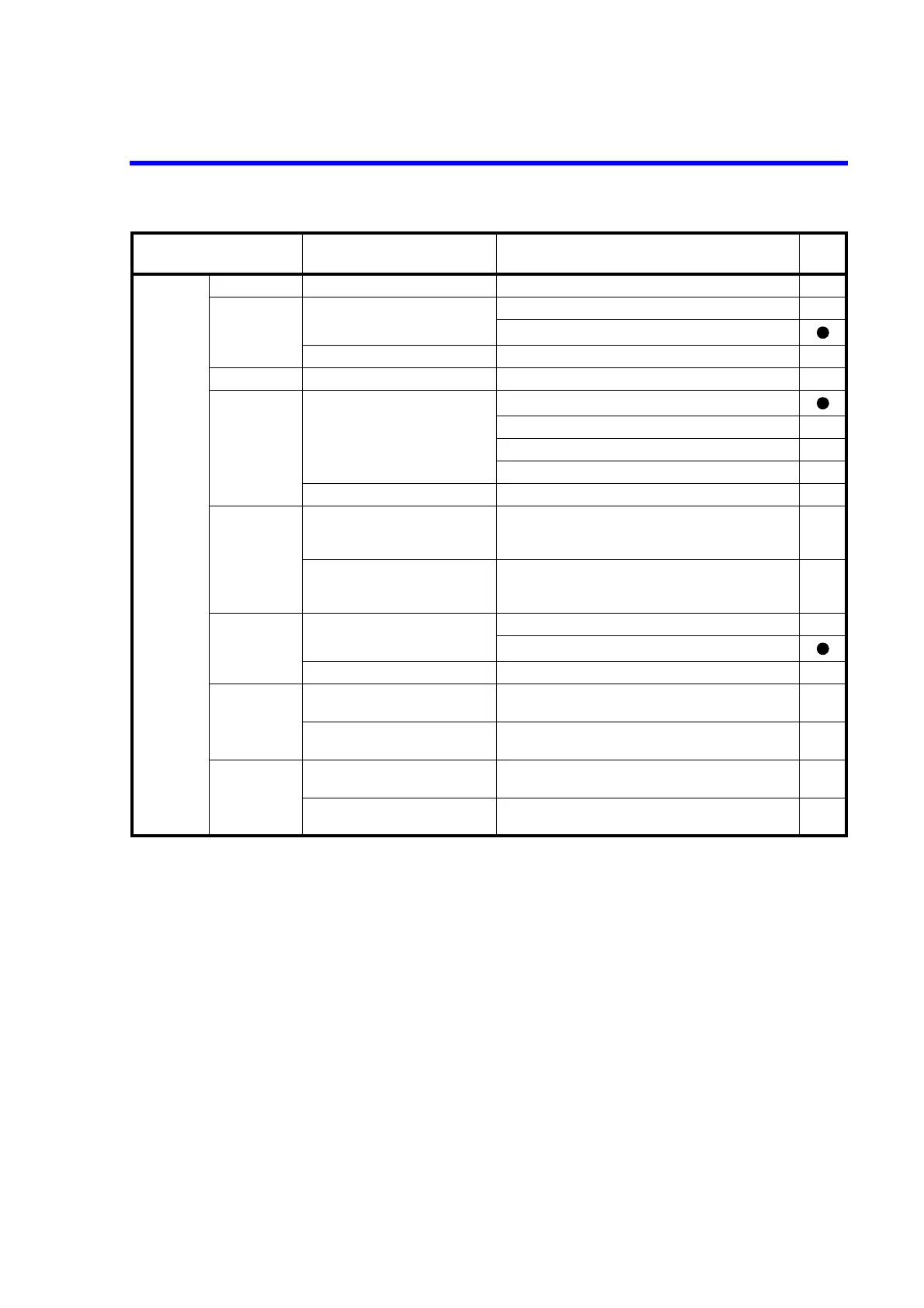 Page #138 background image