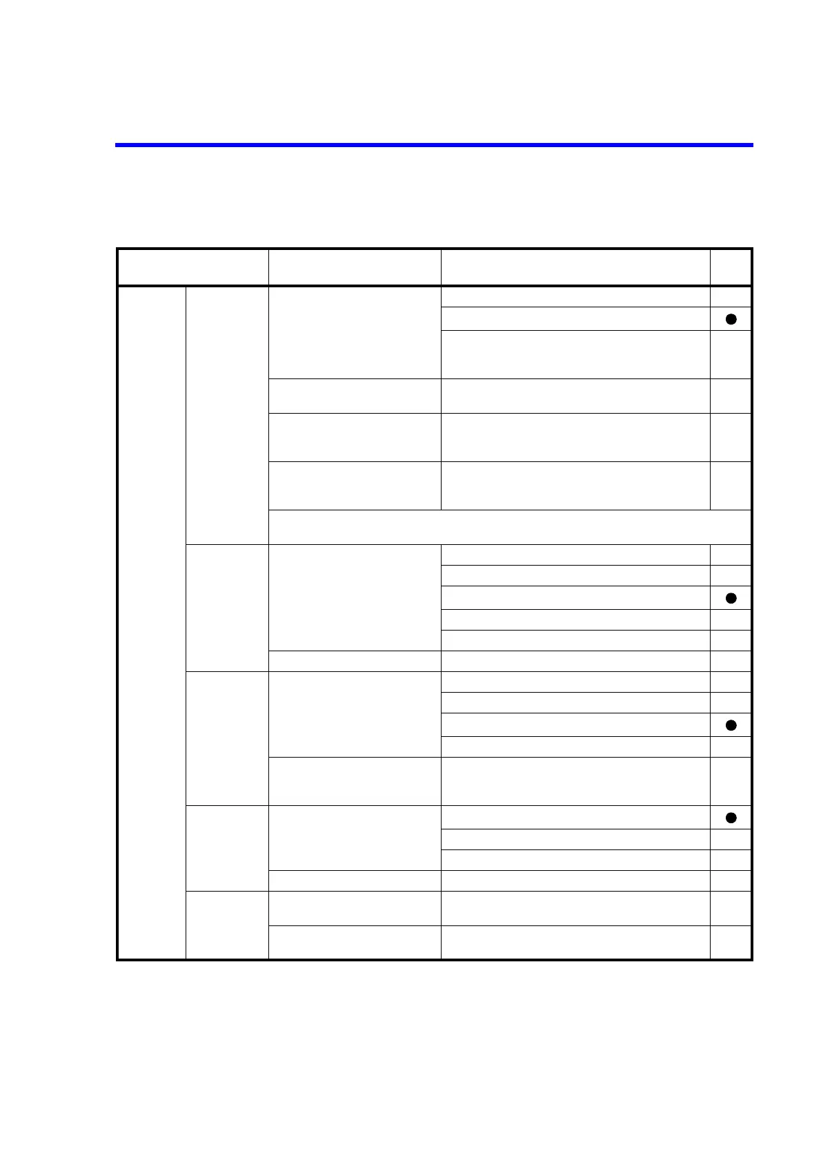 Page #139 background image