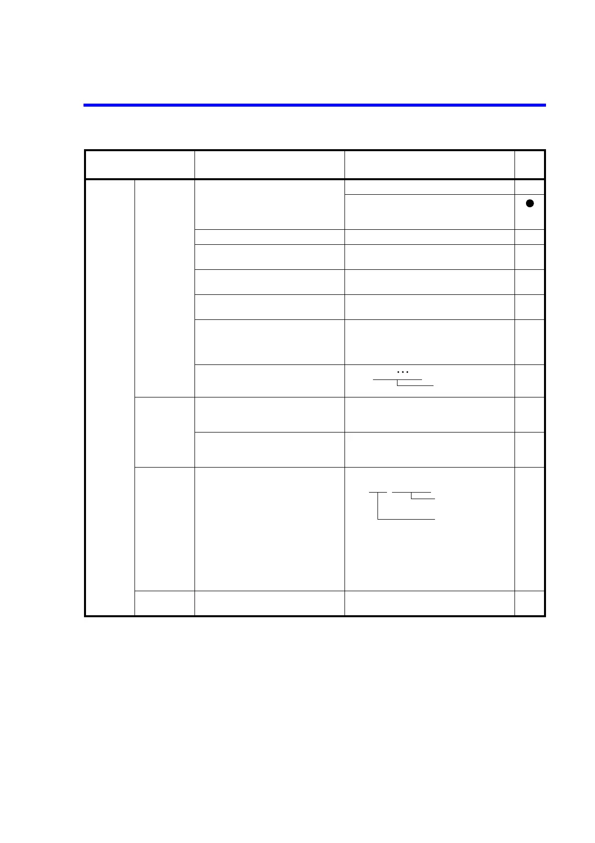 Page #146 background image