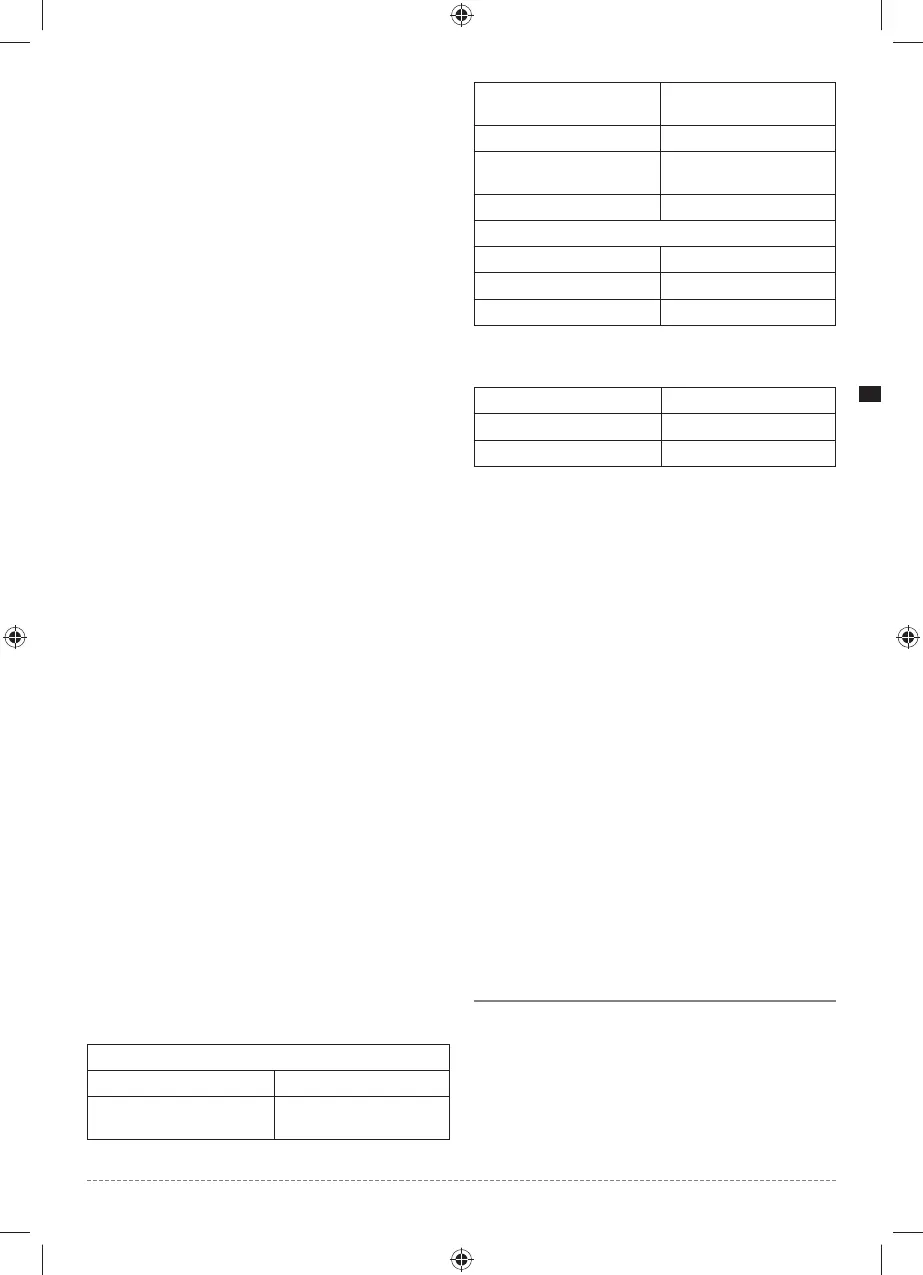 Page #209 background image